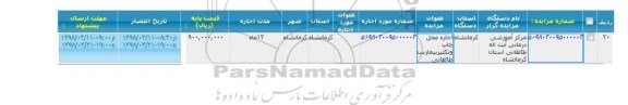 مزایده, مزایده اجاره محل چاپ و تکثیر بیمارستان 