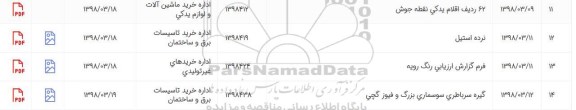 استعلام , استعلام 62 ردیف اقلام یدکی نقطه جوش