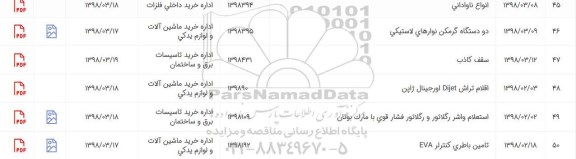 استعلام , استعلام سقف کاذب