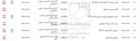 استعلام,استعلام اقلام تاسیسات فلنچ و...
