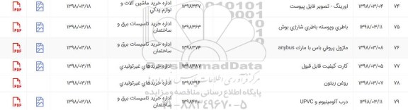 استعلام, استعلام اورینگ - تصویر فایل پیوست