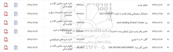 استعلام،استعلام تعمیر واتر پمپ دیزل ژنراتور پست 2 جدید