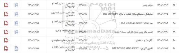 استعلام،استعلام تعمیر واتر پمپ دیزل ژنراتور پست 2 جدید 