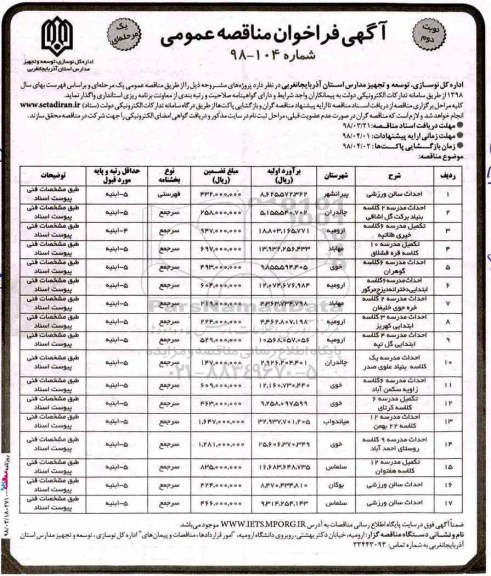 مناقصه ,مناقصه احداث سالن ورزشی و...نوبت دوم
