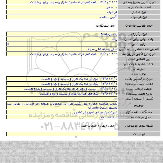 تجدید مناقصه حمل و نقل یکصد هزار تن محمولات علوفه ای وارداتی از طریق بندر نوشهر استان مازندران