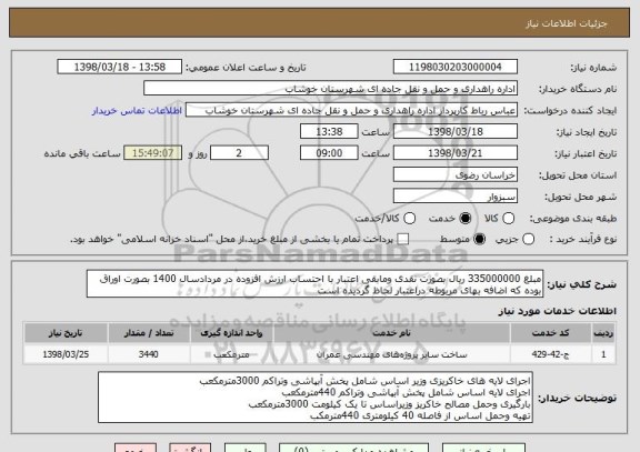 استعلام مبلغ 335000000 ریال بصورت نقدی ومابقی اعتبار با احتساب ارزش افزوده در مردادسال 1400 بصورت اوراق بوده که اضافه بهای مربوطه دراعتبار لحاظ گردیده است 