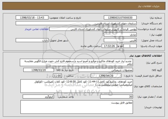 استعلام  تجدید نیاز خرید کودهای ماکرو و میکرو و آمینو اسید و سمموم قارچ کش جهت مزارع الگویی مقایسه ارقام 