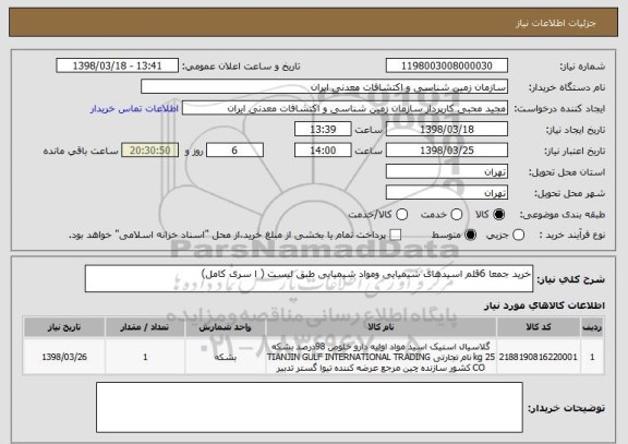استعلام خرید جمعا 6قلم اسیدهای شیمیایی ومواد شیمیایی طبق لیست ( ا سری کامل)
