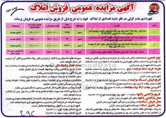 مزایده مزایده فروش تعدادی از املاک نوبت دوم