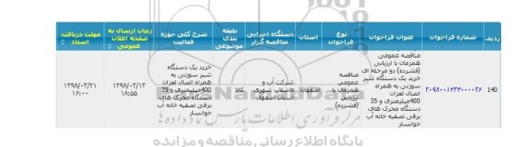 مناقصه خرید یک دستگاه شیر سوزنی