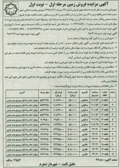 مزایده مزایده فروش شش قطعه زمین کاربری تجاری مرحله اول نوبت اول