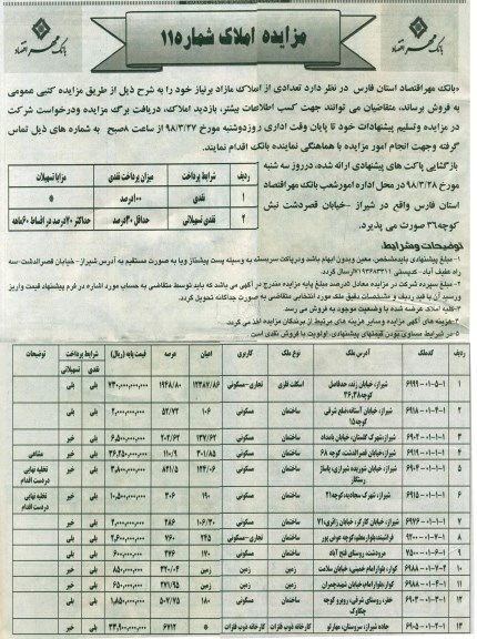مزایده مزایده فروش تعدادی از املاک مازاد