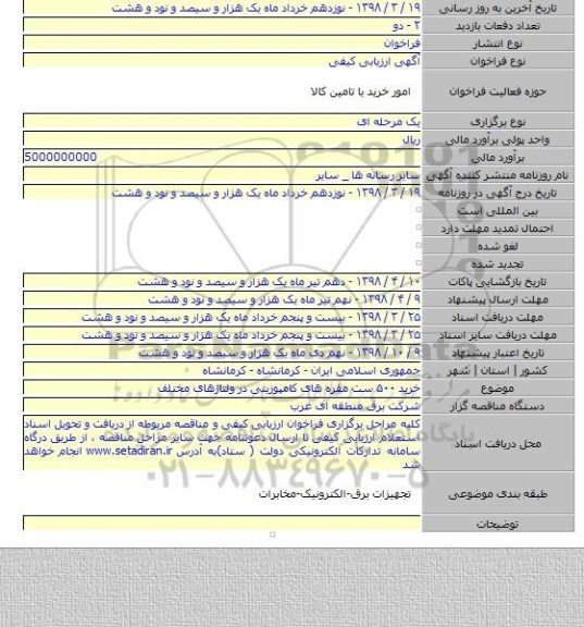 خرید ۵۰۰ ست مقره های کامپوزیتی در ولتاژهای مختلف