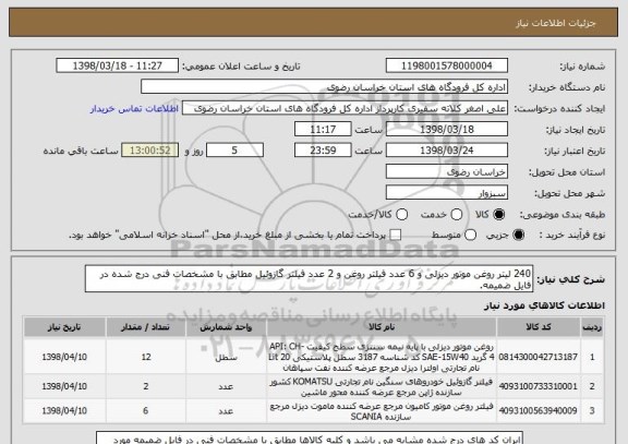 استعلام 240 لیتر روغن موتور دیزلی و 6 عدد فیلتر روغن و 2 عدد فیلتر گازوئیل مطابق با مشخصات فنی درج شده در فایل ضمیمه.