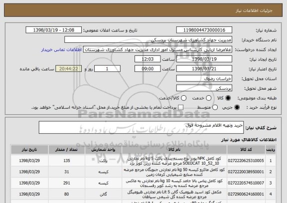 استعلام خرید وتهیه اقلام مشروحه فوق
