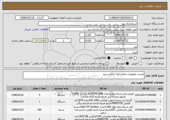 استعلام لیست تجهیزات بخشداری ندوشن-یزد