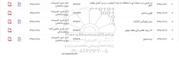 استعلام ,استعلام برد اصلی درب شیشه ای ...