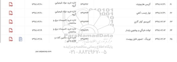 استعلام, استعلام گریس هارمونیک