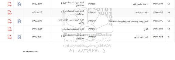استعلام , استعلام باتری