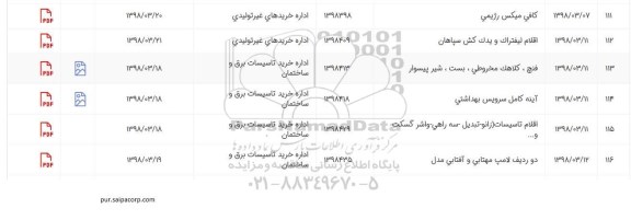 استعلام , استعلام کافی میکس رژیمی...