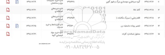 استعلام , استعلام کاغذ A4...