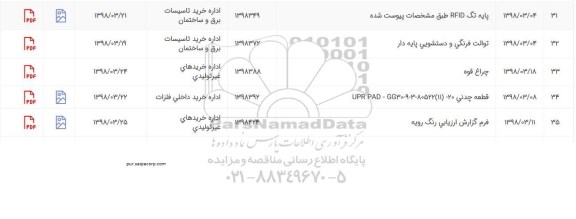 استعلام ، استعلام فرم گزارش ارزیابی رنگ رویه