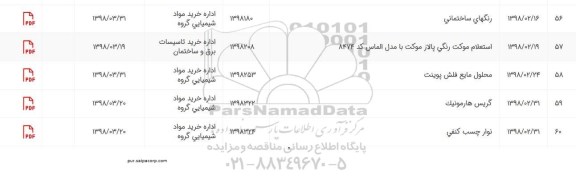 استعلام، استعلام گریس هارمونیک