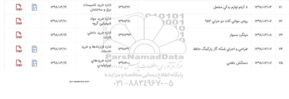 استعلام, استعلام میلگرد مسوار