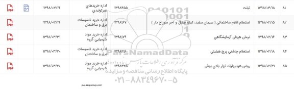 استعلام استعلام تبلت