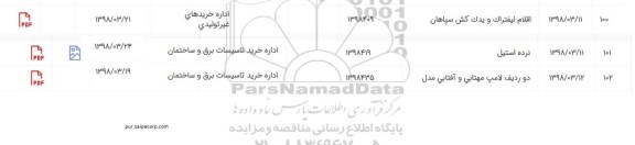 استعلام ، استعلام نرده استیل