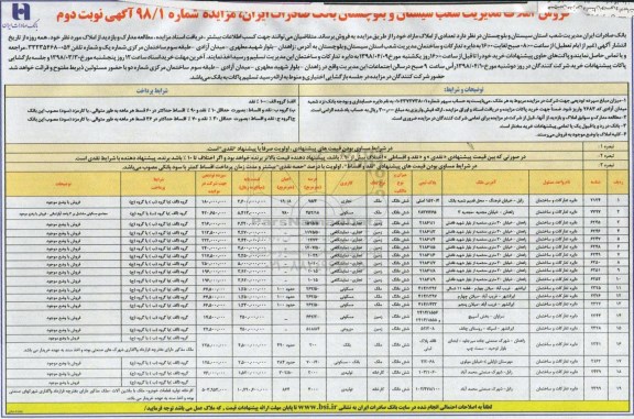 مزایده,مزایده فروش املاک مازاد