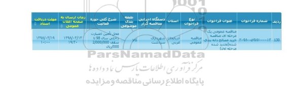مناقصه, مناقصه عمومی درخواست خرید مصالح دانه بندی شده 