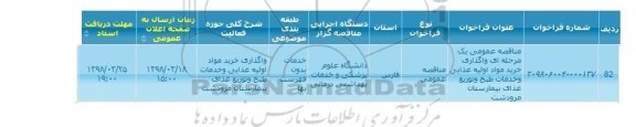 مناقصه ، مناقصه واگذاری خرید مواد اولیه غذایی و خدمات طبخ و...