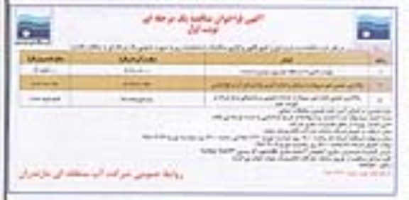 آگهی فراخوان مناقصه , مناقصه تهیه و تامین 11 دستگاه خودروی سواری با راننده و ...