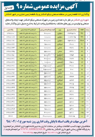 مزایده واگذاری 23 قطعه زمین