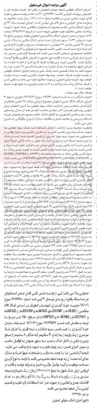 مزایده مزایده فروش 1.033 سهم مشاع از حبه ملکی 