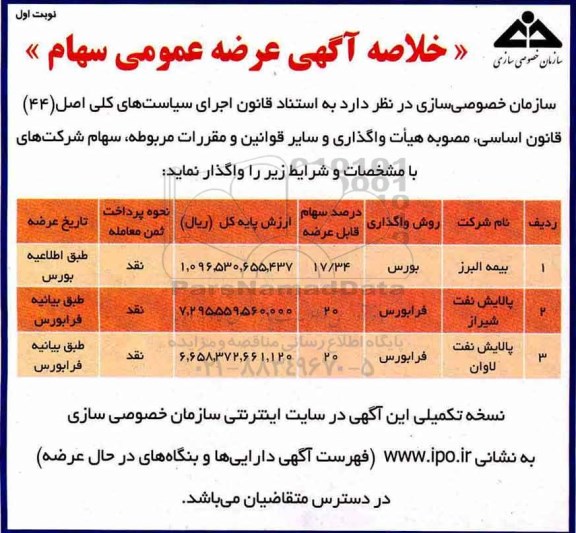 مزایده, مزایده سهامی شرکت 