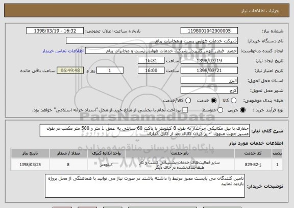 استعلام حفاری با بیل مکانیکی چرخدار به طول 8 کیلومتر با پاکت 60 سانتی به عمق 1 متر و 500 متر مکعب در طول مسیر جهت منهول  - پر کردن کانال بعد از کابل گذاری