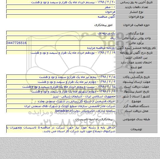 اجرای قسمتی از شبکه گاز رسانی در شهرک صنعتی بعثت