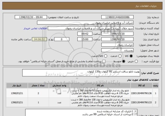 استعلام یونیت تابلو سافت استارتر 92 کیلوات و130 کیلوات 