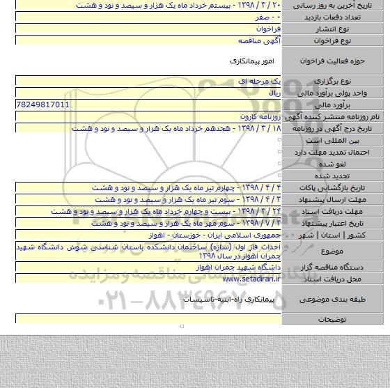 احداث فاز اول (سازه) ساختمان دانشکده باستان شناسی شوش دانشگاه شهید چمران اهواز در سال ۱۳۹۸