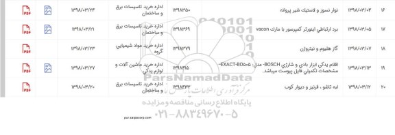 استعلام, استعلام نوار نسوز و لاستیک شیر پروانه