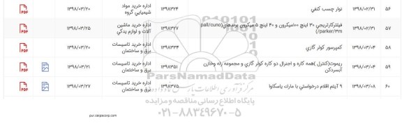 استعلام فیلتر کارتریجی ...