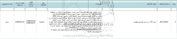 مناقصه, مناقصه خرید 20 تن سدیم هیدروسولفیت 