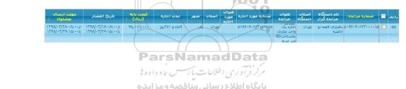 مزایده , مزایده اجاره یک واحد تجاری به مساحت 60 متر مربع