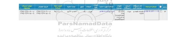 مزایده , مزایده اجاره یک واحد (مغازه) تجاری به مساحت حدود 55 متر مربع