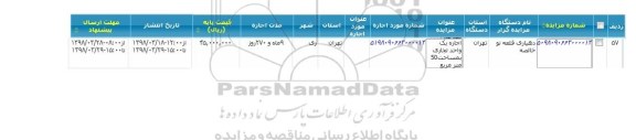 مزایده , مزایده اجاره یک واحد تجاری به مساحت حدود 50 متر مربع
