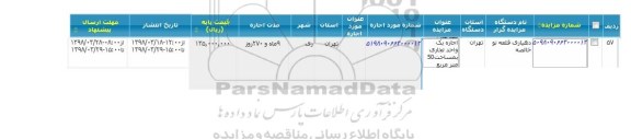 مزایده , مزایده اجاره یک واحد تجاری به مساحت 50 متر مربع