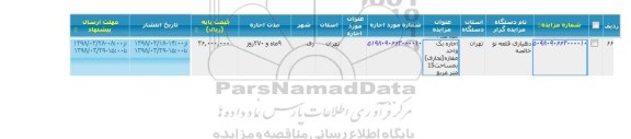 مزایده , مزایده اجاره یک واحد مغازه تجاری به مساح 15 متر مربع