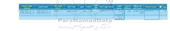 مزایده اجاره یک واحد مغازه تجاری 